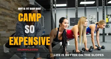 Why Fit Body Boot Camp Costs More: Unpacking the Premium Price Tag