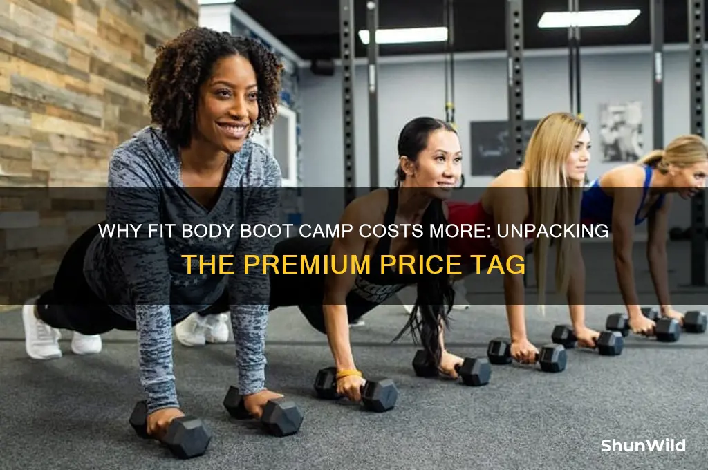 why is fit body boot camp so expensive