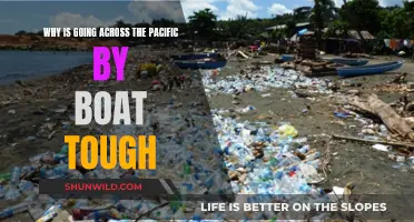 Pacific Crossing: Toughest Boat Journey