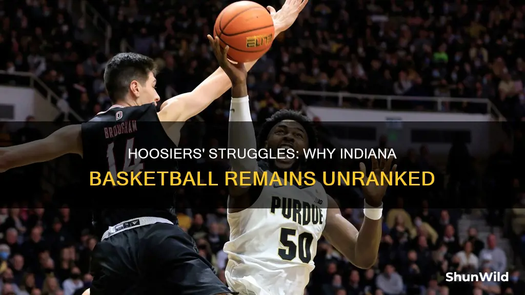 why is indiana basketball not ranked