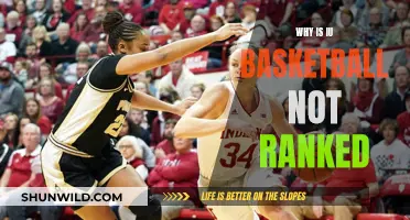 IU Basketball: Unranked and Underperforming