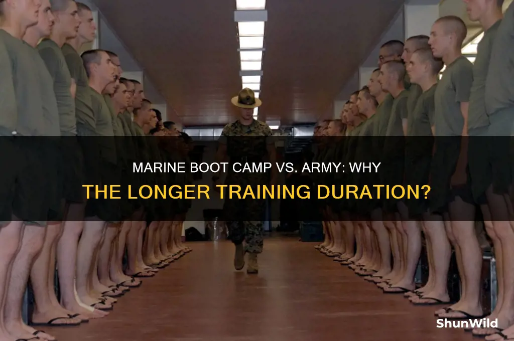 why is marine boot camp longer than army