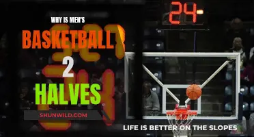 Basketball Halves: Men's Game, Unique Format