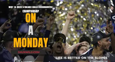 Monday Madness: Men's Basketball Championship