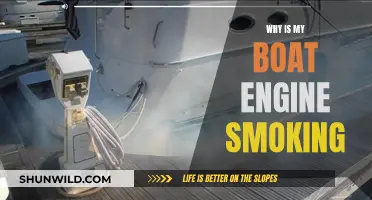 Troubleshooting Boat Engine Smoking: What You Need to Know