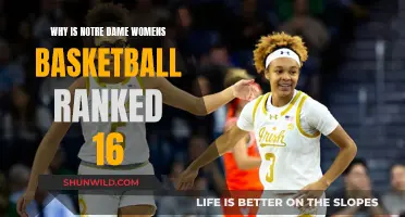 Notre Dame's Women's Basketball: A Top 16 Ranking Explained