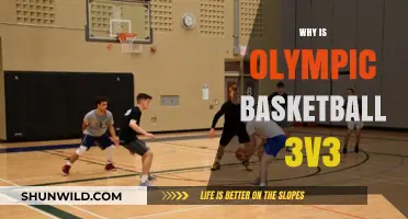 Basketball's Olympic Evolution: 3v3's Rise