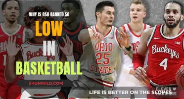 Unraveling the Mystery: OSU's Basketball Struggles