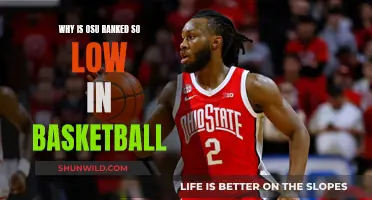 Basketball Blues: Why Is OSU Ranked Poorly?