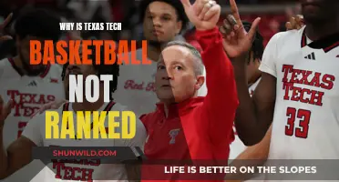 Texas Tech Basketball: Unranked and Under the Radar