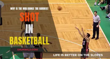 The Mid-Range Conundrum: Why It's the Most Challenging Shot in Basketball