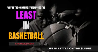 Basketball's Oxidative System: Underused and Unloved