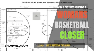 Women's Basketball: A Closer Three-Point Line?