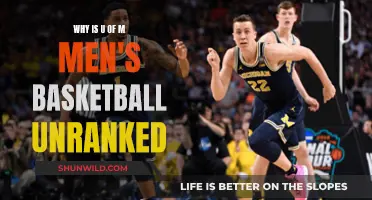 Unranked: U of M Men's Basketball's Performance Woes