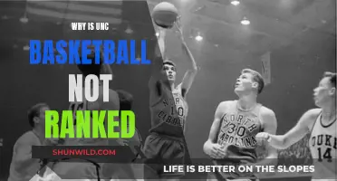 UNC Basketball: Unranked and Underperforming This Season