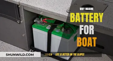 Marine Battery: Essential Power for Boats