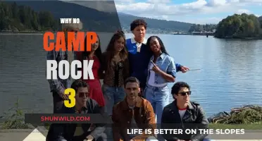 The Absence of Camp Rock 3: Unraveling the Mystery Behind the Hiatus
