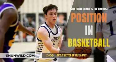 Point Guard: Basketball's Most Challenging Position Explained