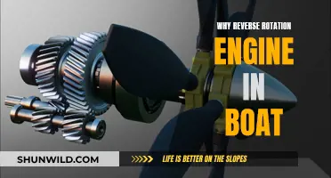 Understanding Reverse Rotation Engines in Boats