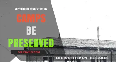 Preserving Concentration Camps: Honoring Victims, Educating Generations, Preventing History's Repeat