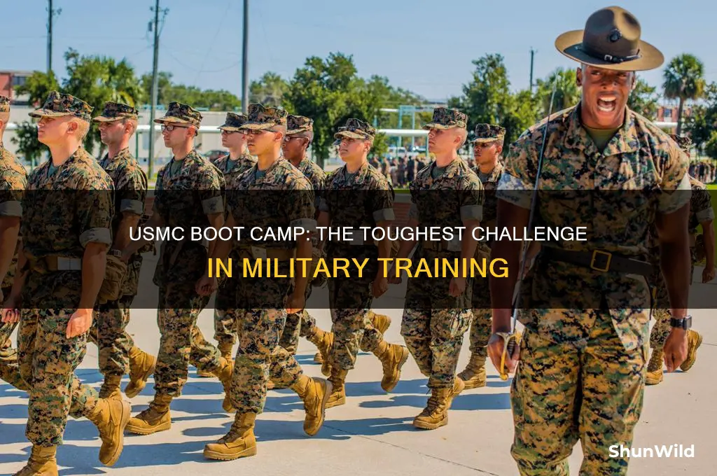why usmc has the hardest boot camp