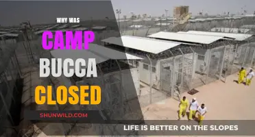 Unveiling the Reasons Behind Camp Bucca's Closure