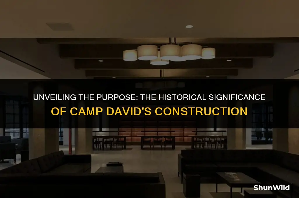 why was camp david built