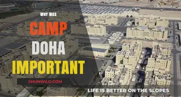 The Strategic Significance of Camp Doha: A Historical Analysis