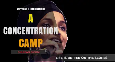 Ilhan Omar's Harrowing Concentration Camp Experience: Unraveling the Truth