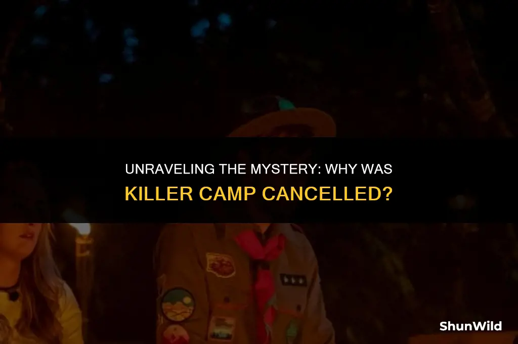 why was killer camp cancelled