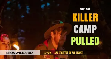 Unveiling the Mystery: Why Was Killer Camp Pulled?