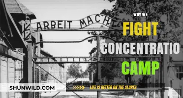 Resisting Injustice: The Urgent Fight Against Concentration Camps