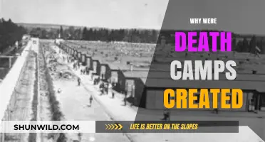 The Horrifying History Behind the Creation of Death Camps