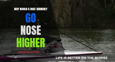 What Causes a Boat's Nose to Pitch Upward?