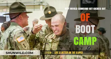 Reasons Recruits Get Discharged from Military Boot Camp Training