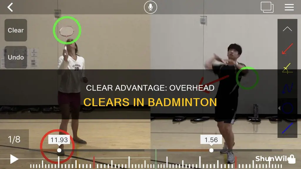 why would you use an overhead clear in badminton
