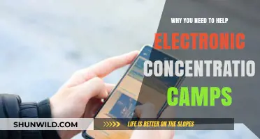 Ending Electronic Concentration Camps: Why Your Action Matters Now