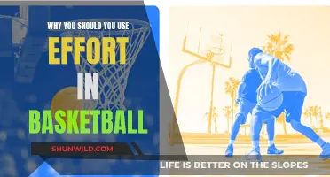 Unleash Your Potential: The Power of Effort in Basketball Dominance