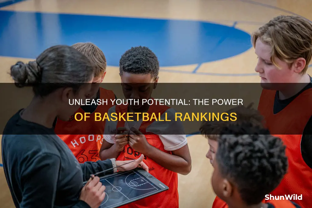 why youth basketball ranking are important