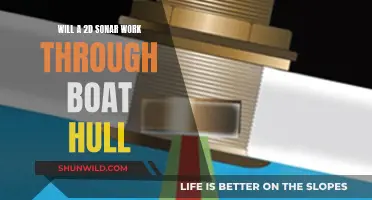 Sonar Technology: Hull Penetration and 2D Sonar Functionality