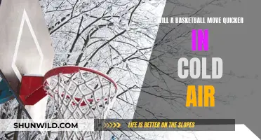 Basketball Performance in Cold Weather: Science Explains