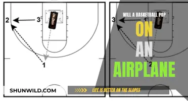 Basketballs and Airplanes: Popping Possibility Explained
