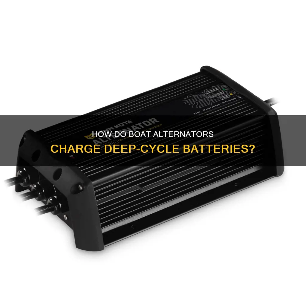 will a boat alternator charge a deep cycle battery