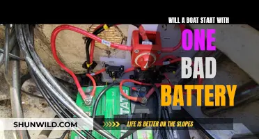 Boat Won't Start: Could a Faulty Battery Be the Culprit?