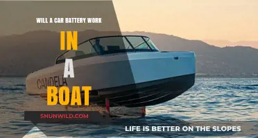 Can Car Batteries Power Boats? Exploring the Possibilities