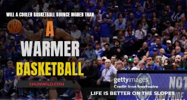 Cooler Basketballs: Higher Bounces?