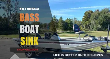 Fiberglass Boats: Can They Sink? Unraveling the Truth