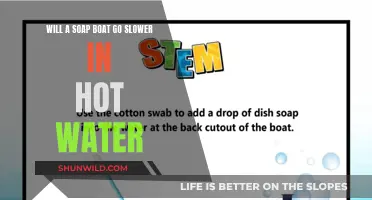 Hot Water and Soap Boats: Faster or Slower?