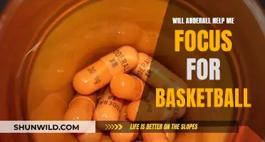 Can Adderall Improve Basketball Performance and Focus?