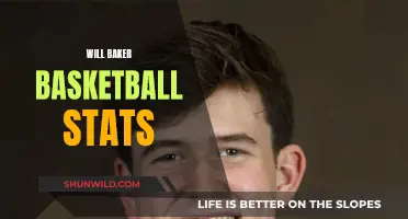 Baker's Basketball Journey: Stats and Story